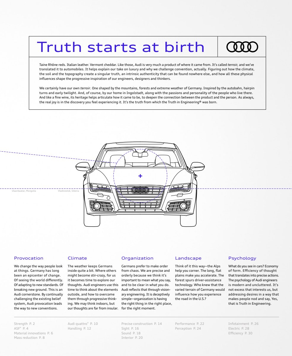 2012 – Model Range (US) Preview Page 3