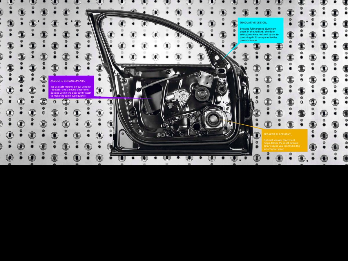 2015 – Model Range (US) Preview Page 3