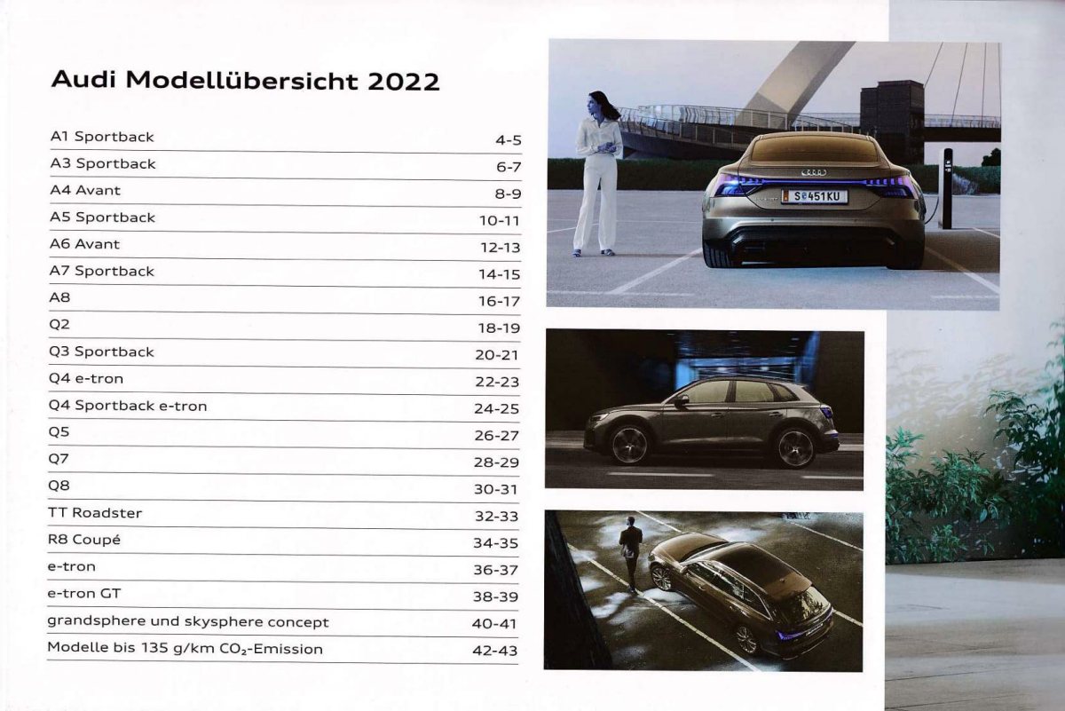 2022 – Model Range (AT) Preview Page 2