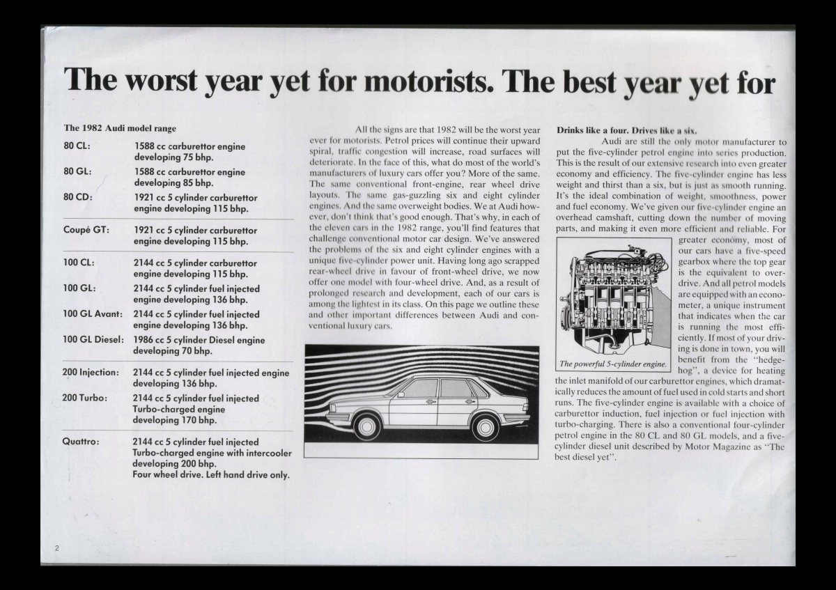 1981 – Model Range (UK) Preview Page 2