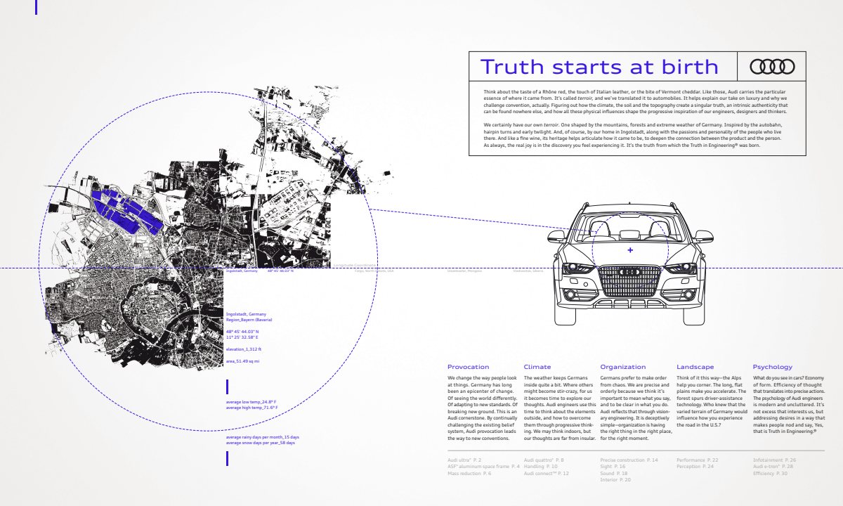 2013 – Model Range (US) Preview Page 2