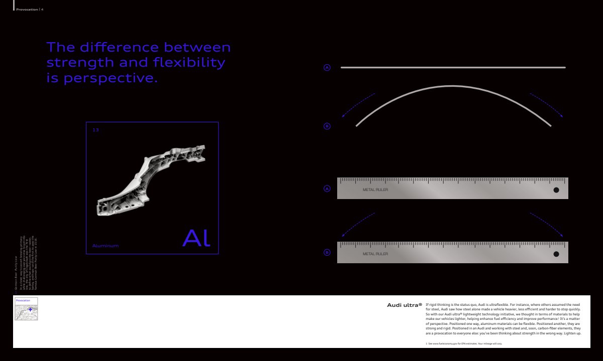 2013 – Model Range (US) Preview Page 3