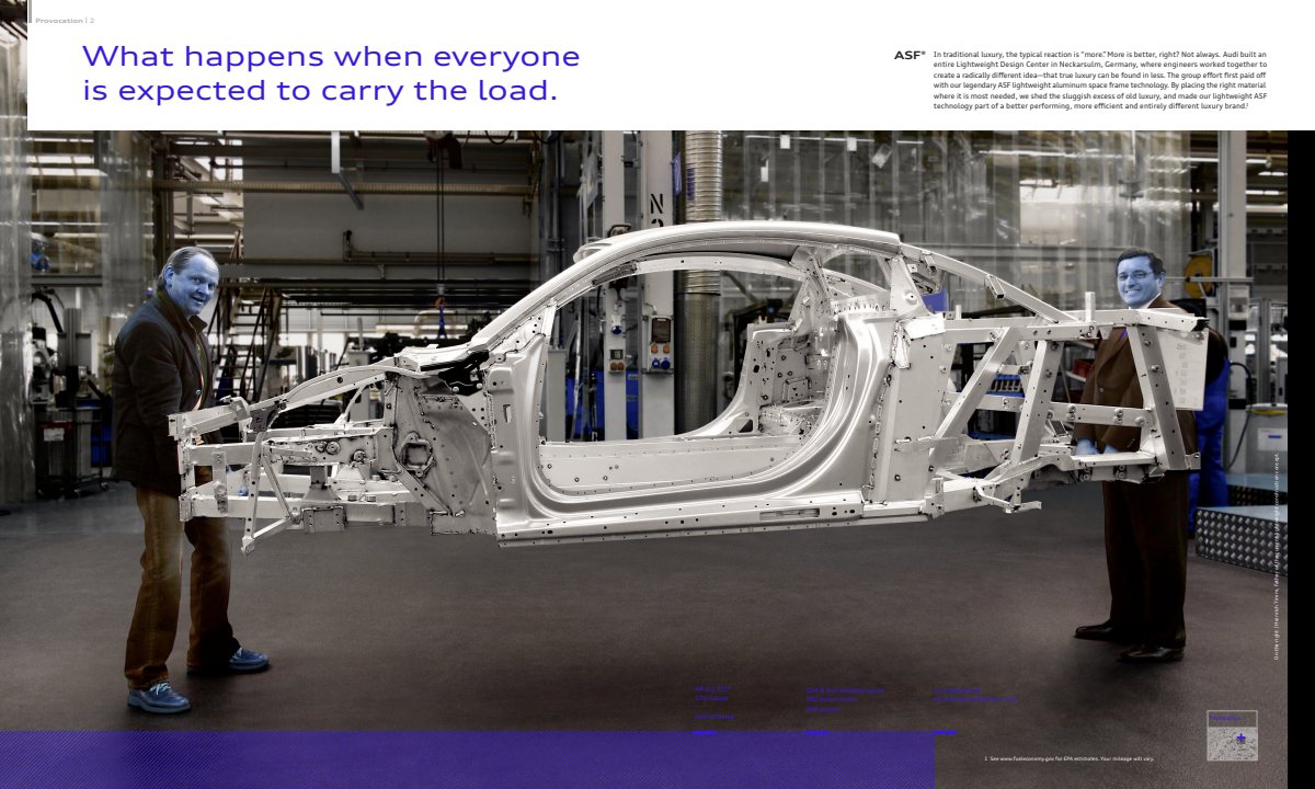 2013 – Model Range (US) Preview Page 4