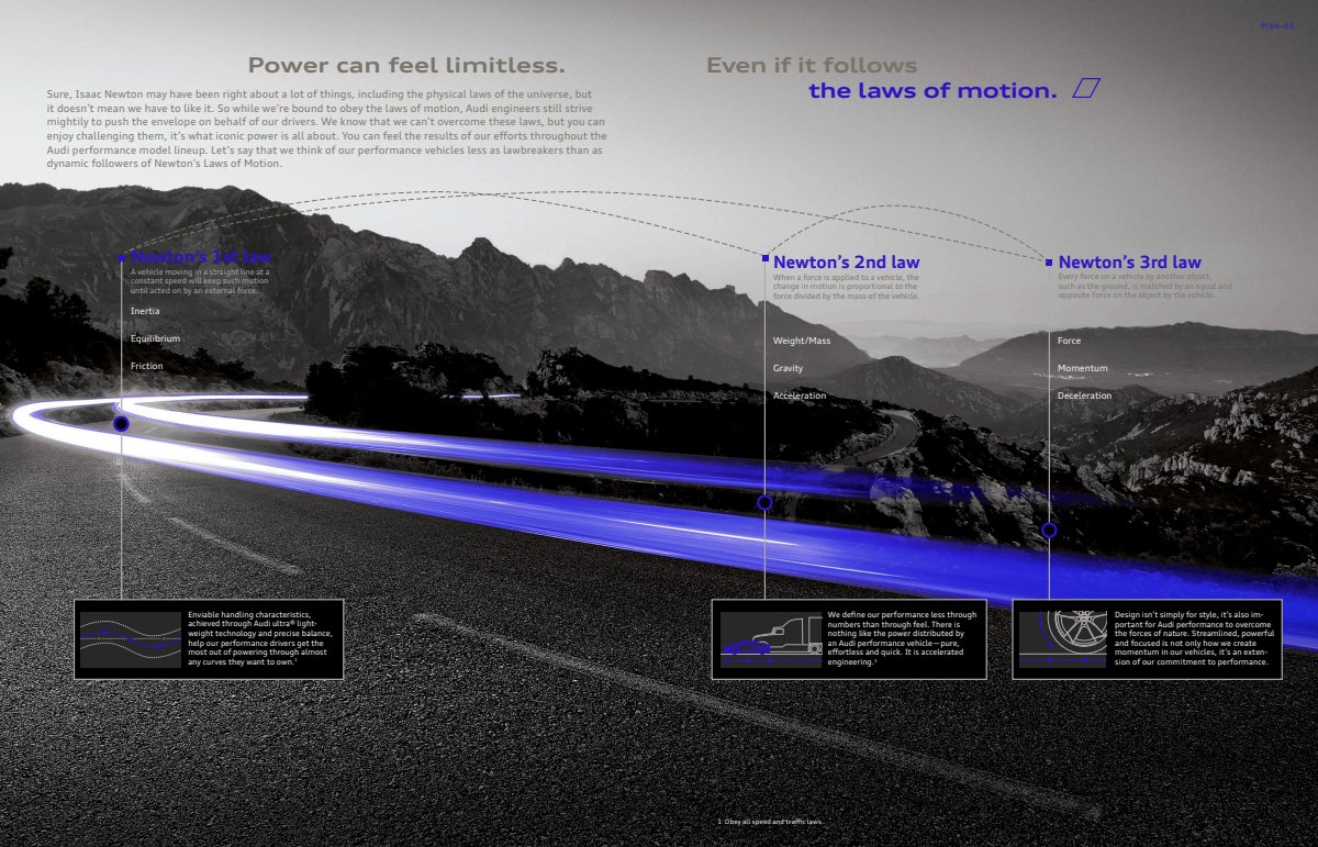 2014 – Audi Sport RS Range (US) Preview Page 4