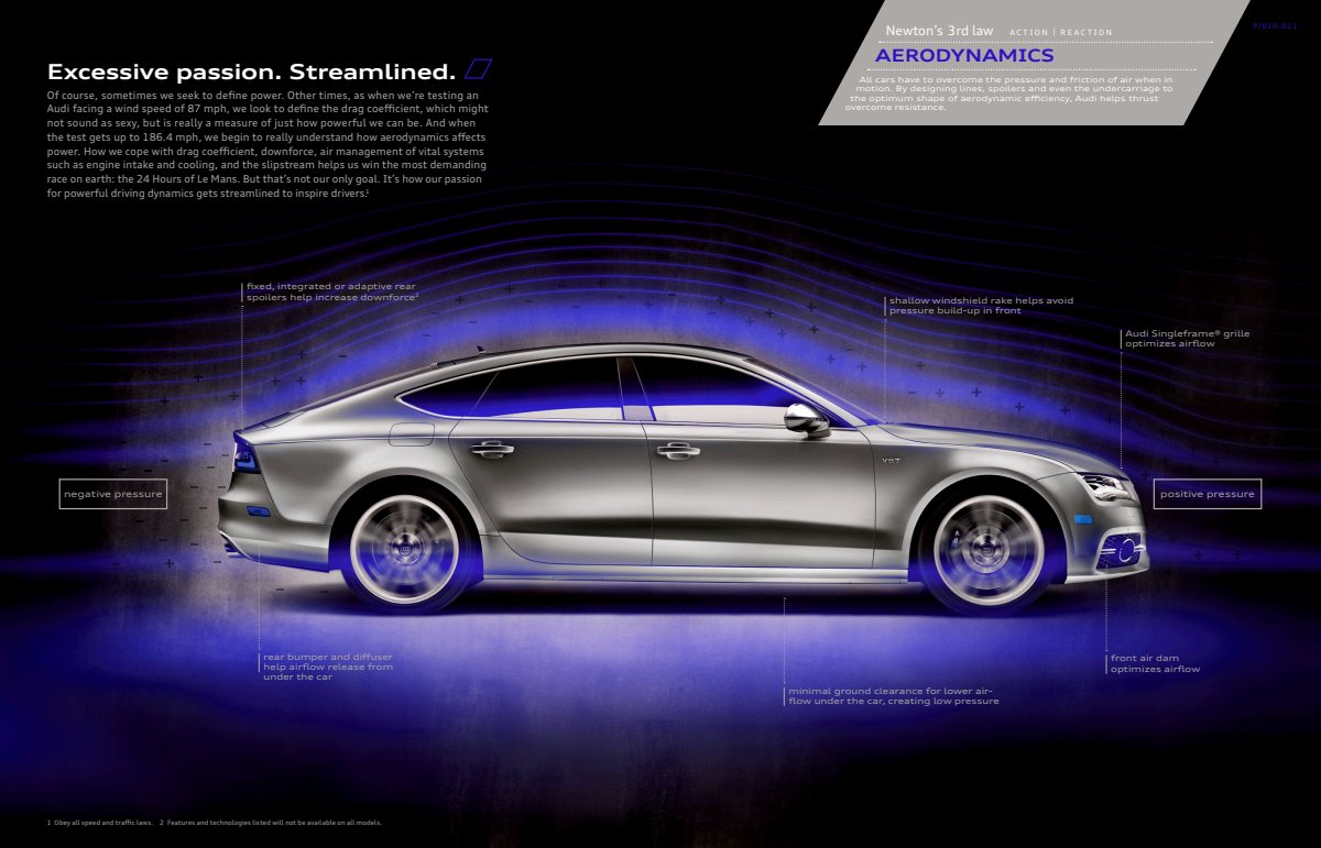 2014 – Audi Sport RS Range (US) Preview Page 7