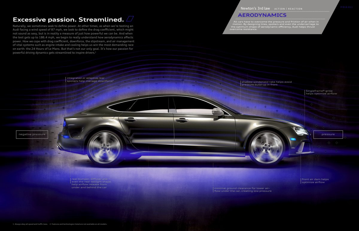 2015 – Audi Sport RS Range (US) Preview Page 7