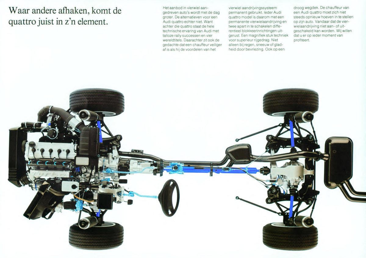1985 – Quattro Model Range (NL) Preview Page 3