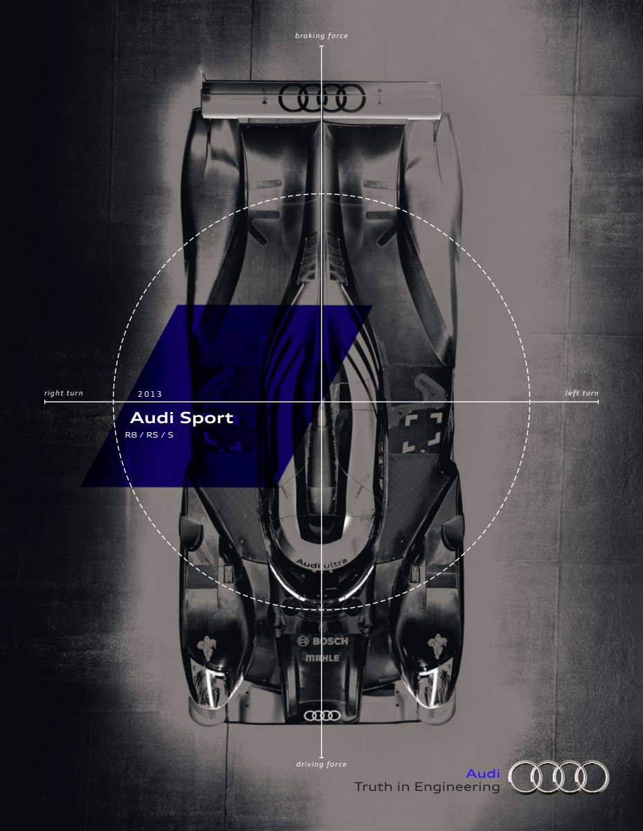 2013 – Audi Sport RS Range (US) Preview Page 1