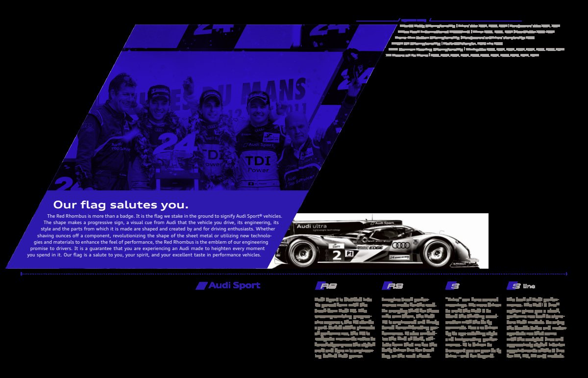 2013 – Audi Sport RS Range (US) Preview Page 2