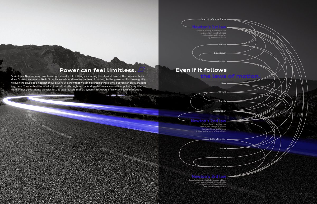 2013 – Audi Sport RS Range (US) Preview Page 4