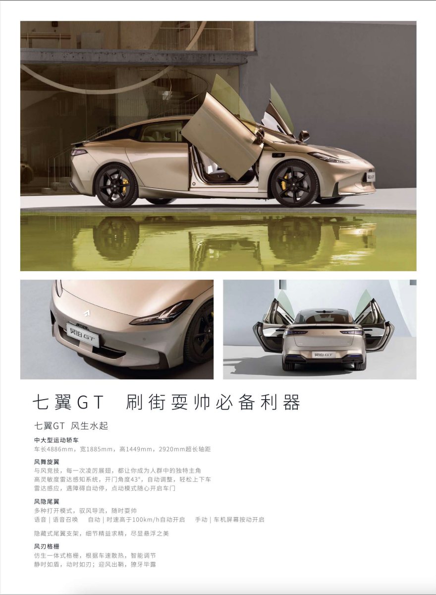 2023 – Hyper GT (CN) Preview Page 2