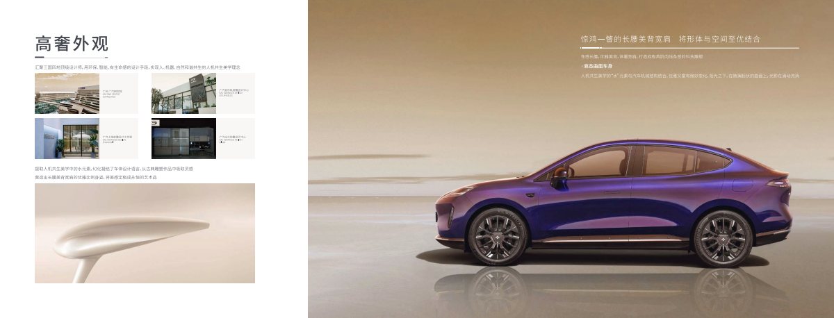 2023 – Hyptec HT (CN) Preview Page 3