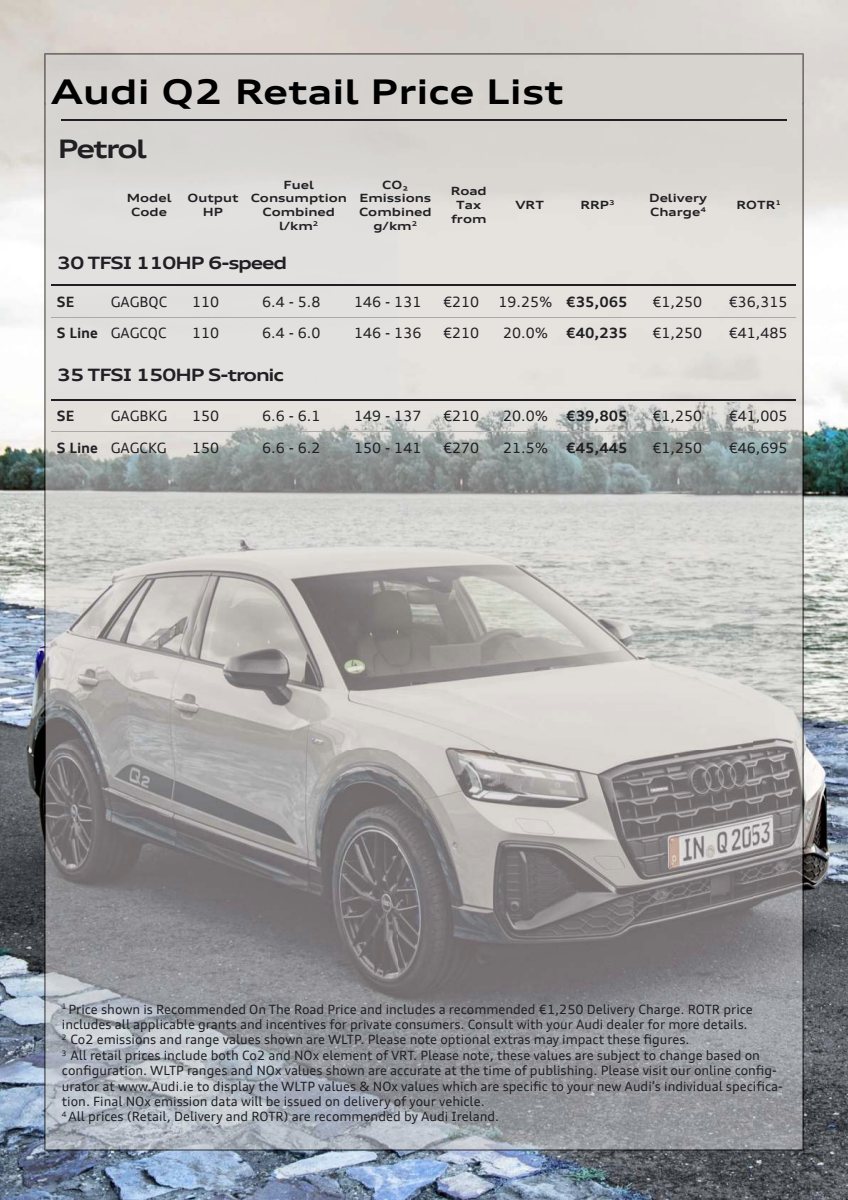 2024 – Q2 (IE) Preview Page 2