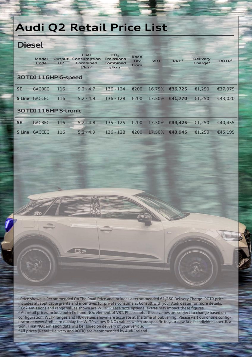 2024 – Q2 (IE) Preview Page 3