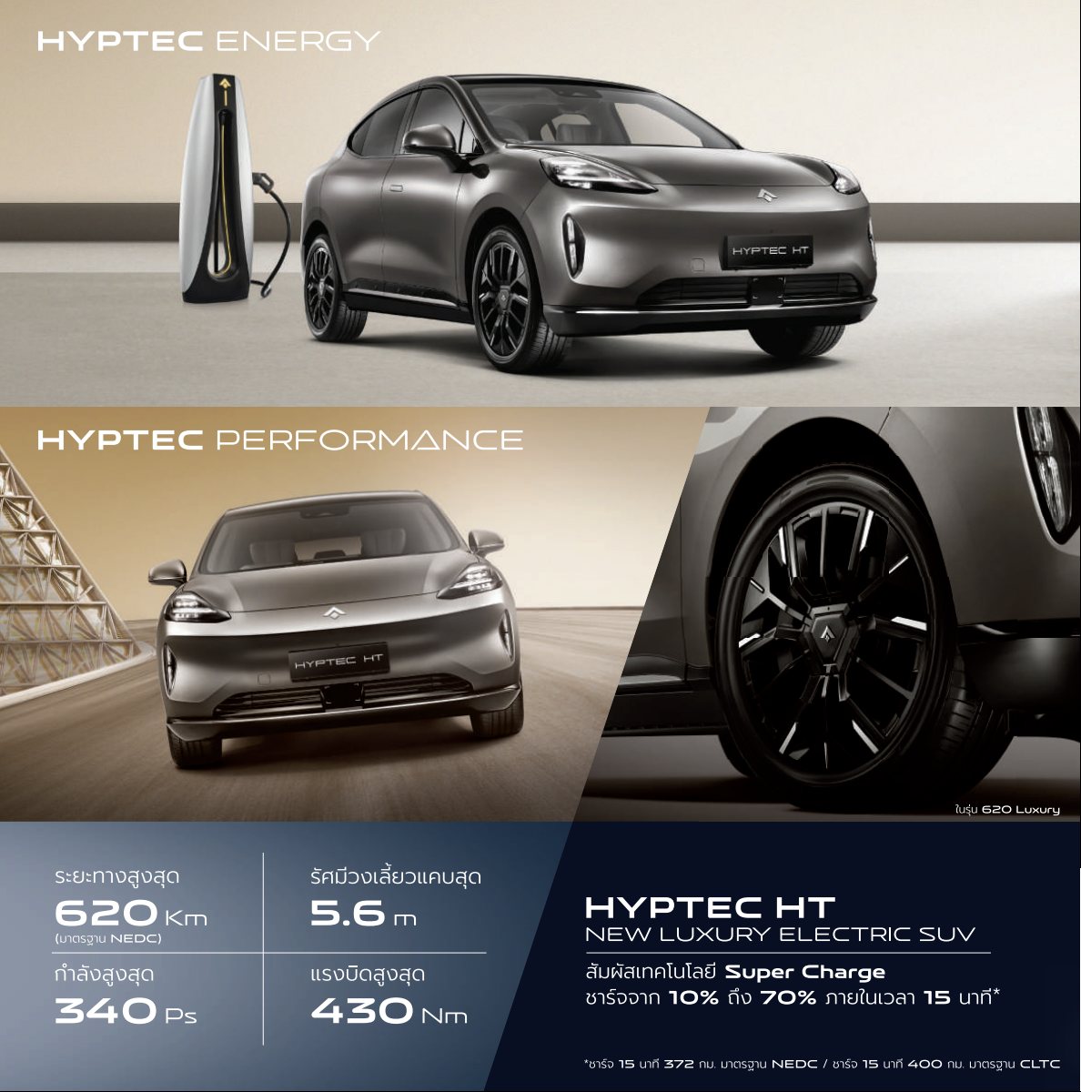 2024 – Hyptec HT (TH) Preview Page 2
