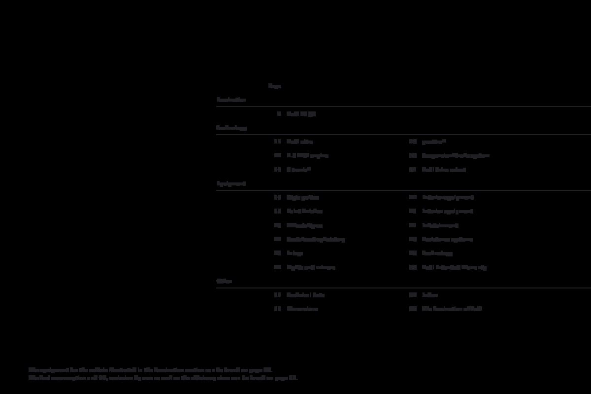 2013 – RS Q3 (HK) Preview Page 6