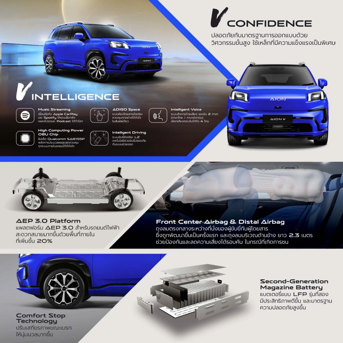 2024 – V (TH) Preview Page 2