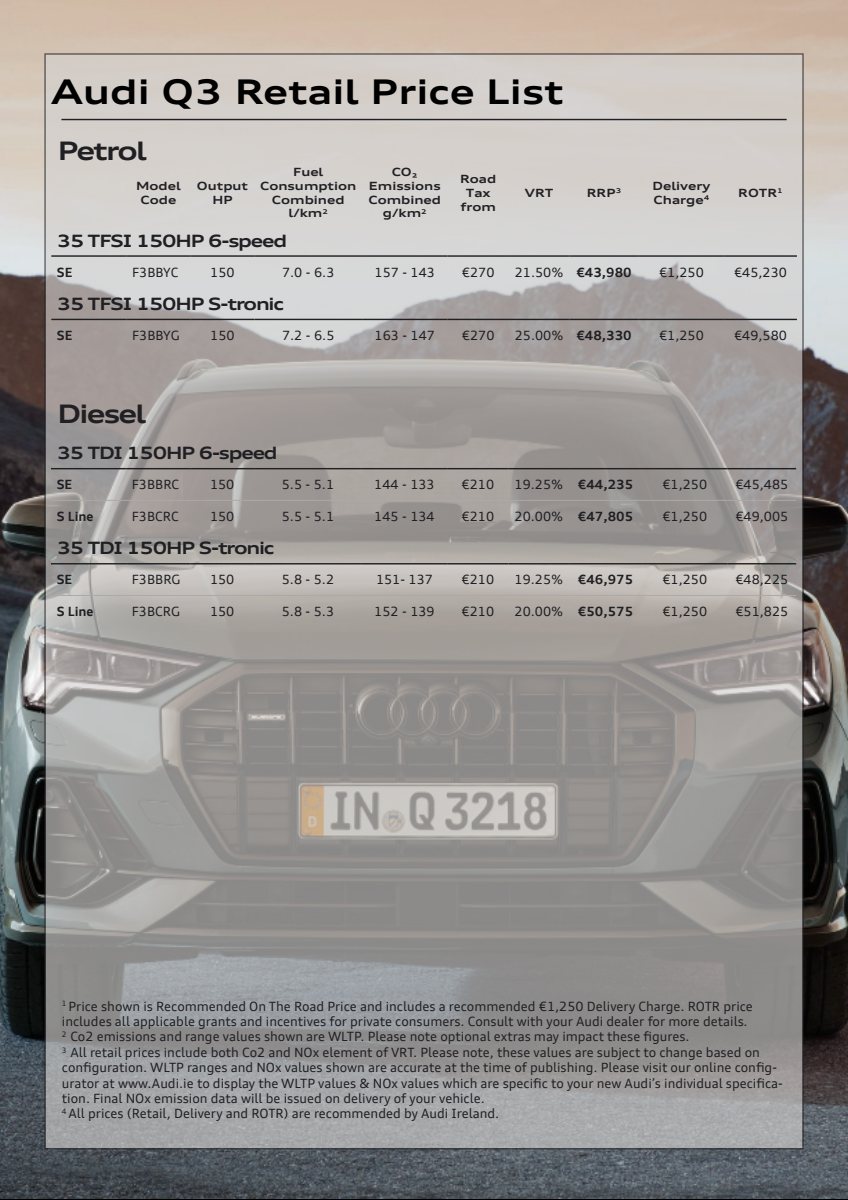 2024 – Q3 & Sportback (IE) Preview Page 2