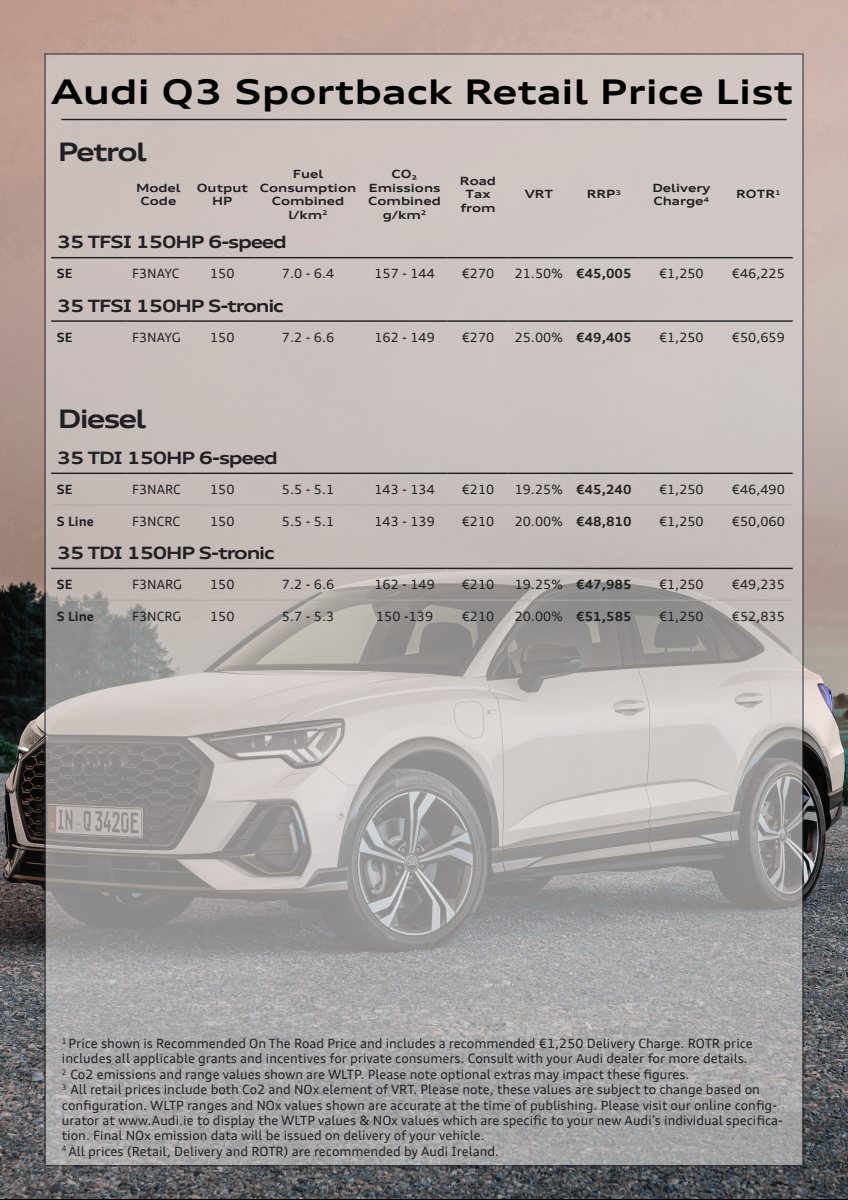 2024 – Q3 & Sportback (IE) Preview Page 3