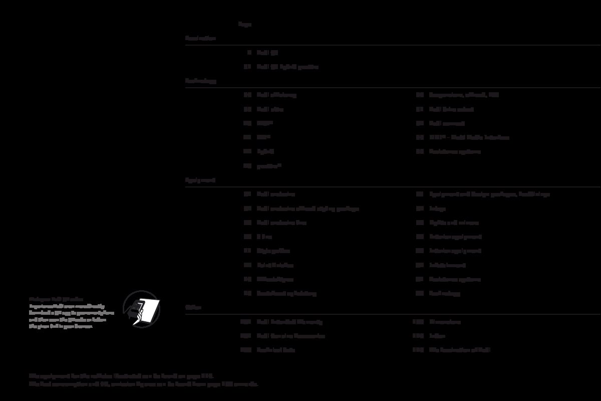2012 – Q5 & Q5 Hybrid (INT) Preview Page 3