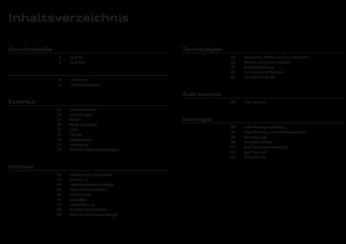 2024 – Q5 & SQ5 (AT) Preview Page 3