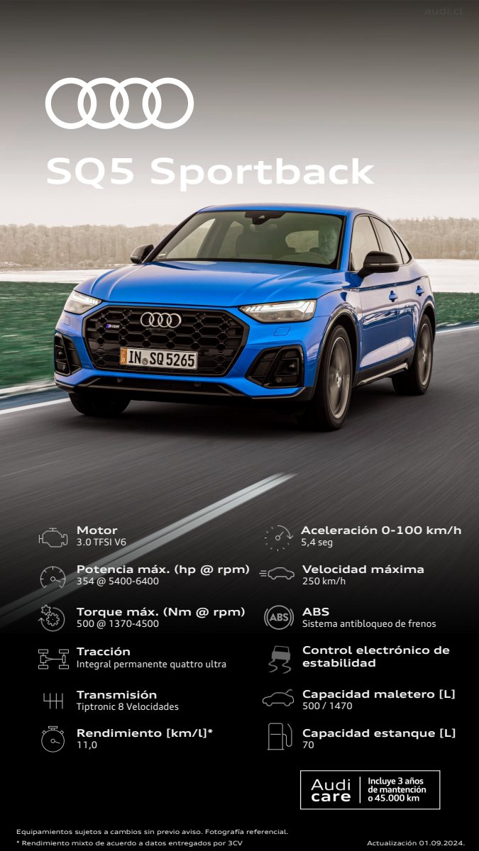2024 – SQ5 Sportback (CL) Preview Page 1