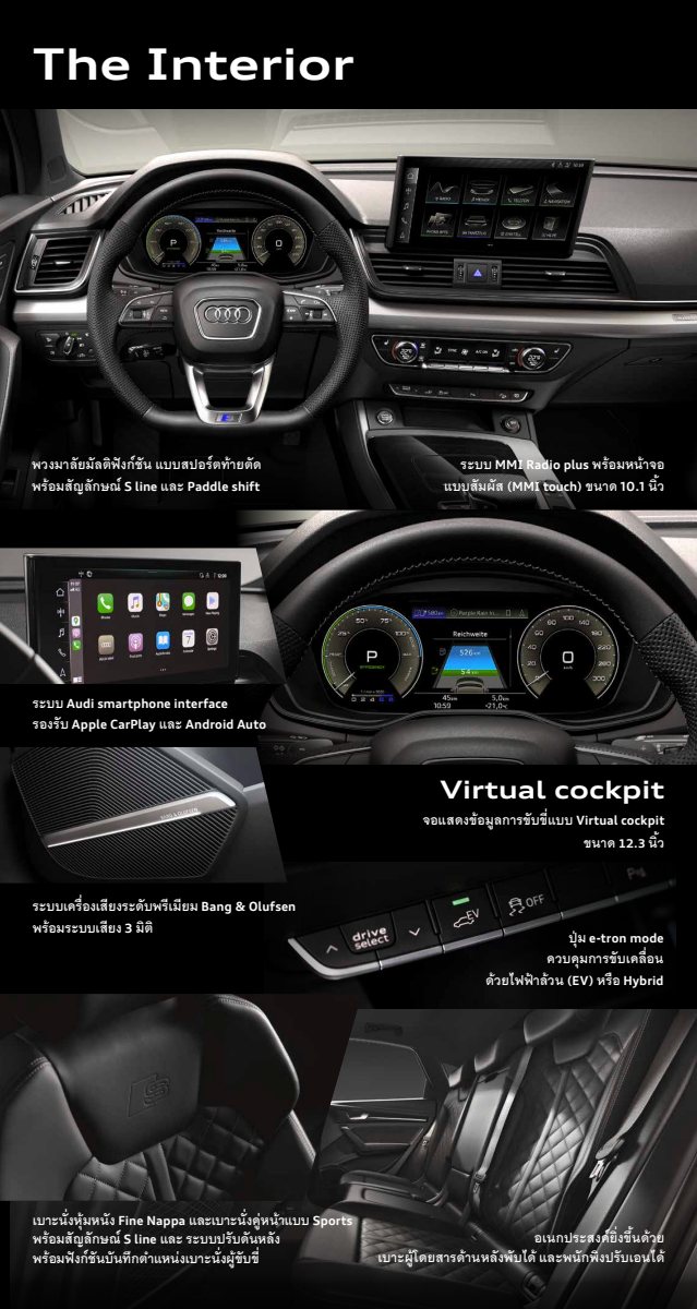 2023 – Q5 55 TFSi e (TH) Preview Page 2