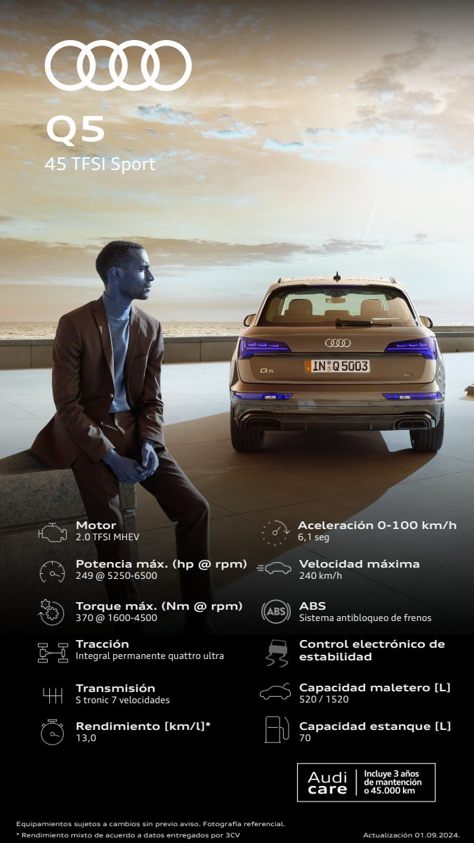 2024 – Q5 45 TFSi Sport (CL) Preview Page 1