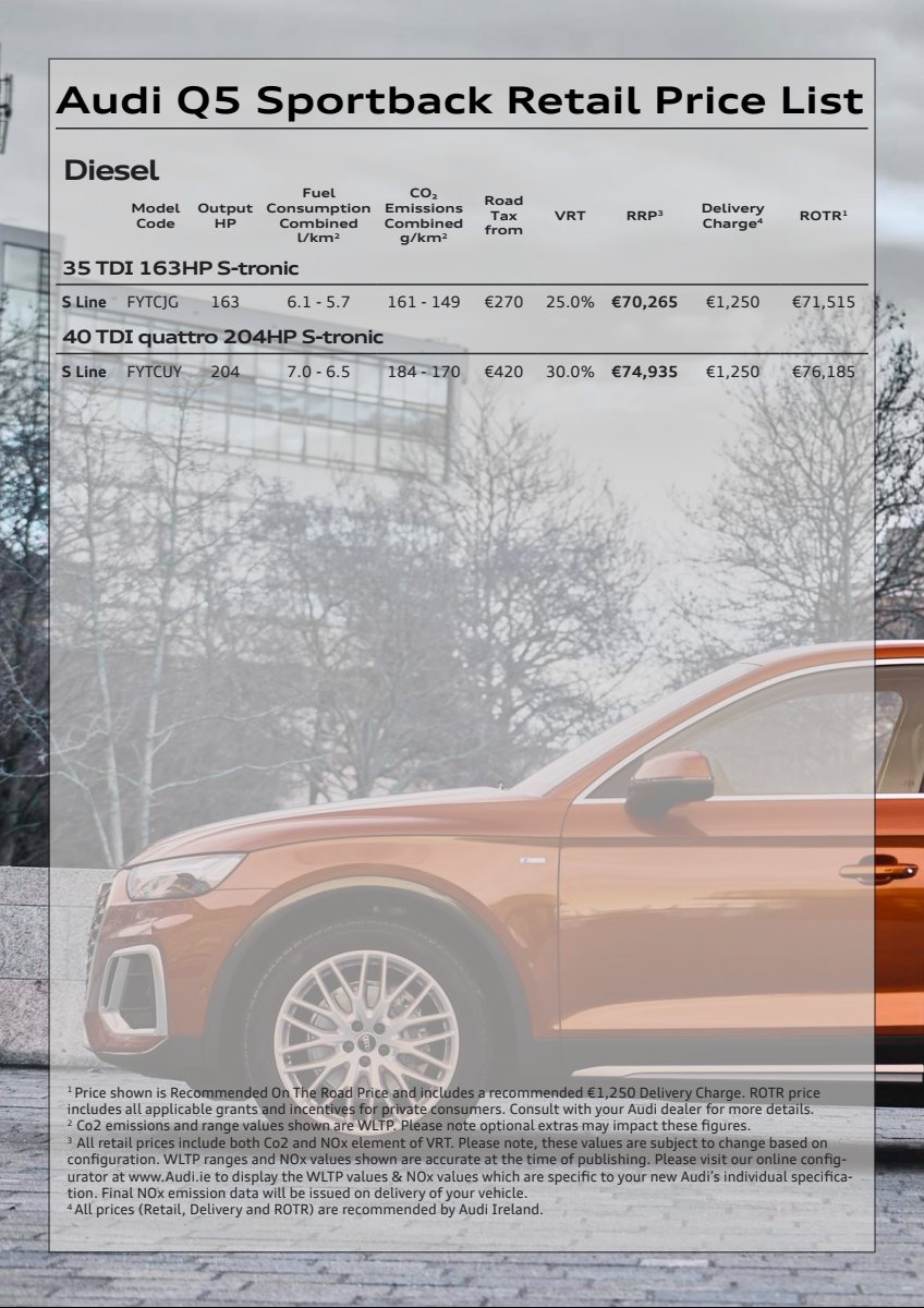 2024 – Q5 & Sportback (IE) Preview Page 3