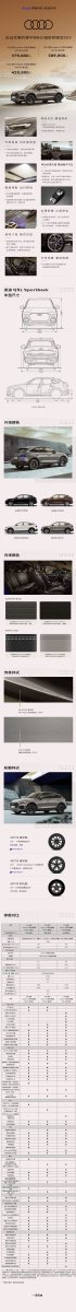 2025 – Q5 L Sportback (CN) Preview Page 1