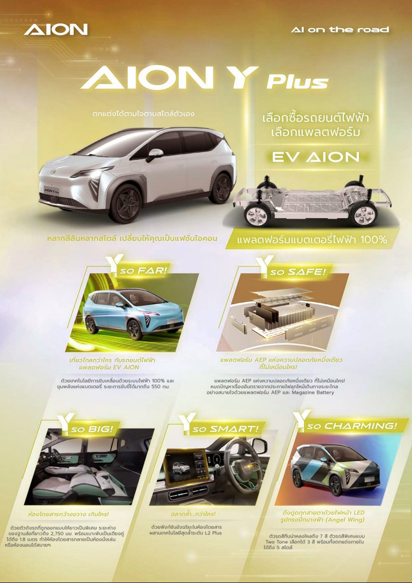2025 – Y Plus (TH) Preview Page 2