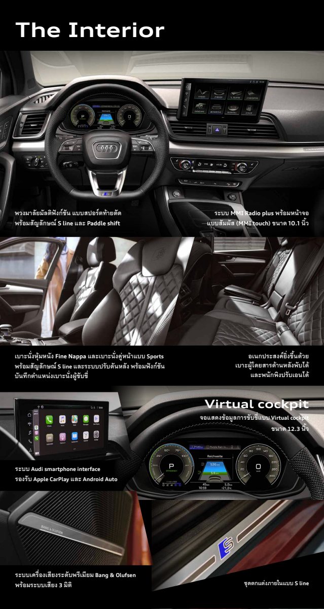2023 – Q5 Sportback 55 TFSi e (TH) Preview Page 2