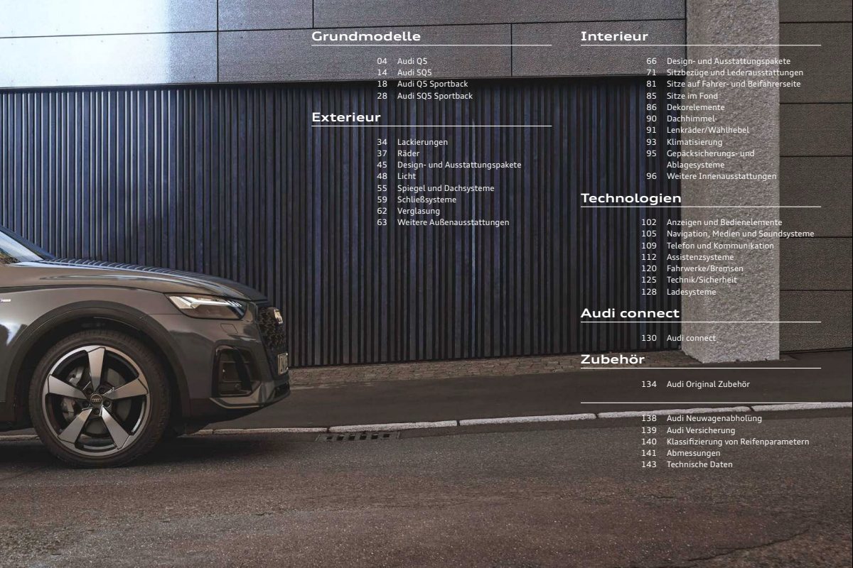 2024 – Q5 & Sportback (DE) Preview Page 3