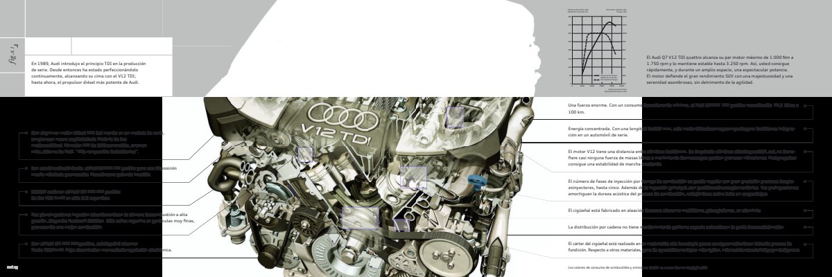 2009 – Q7 V12 TDi (ES) Preview Page 3