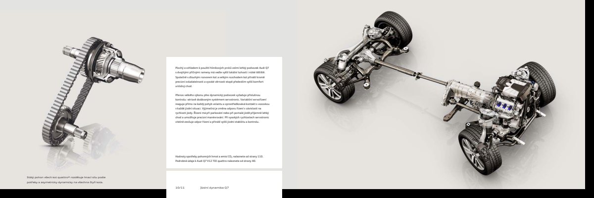 2010 – Q7 (CZ) Preview Page 6
