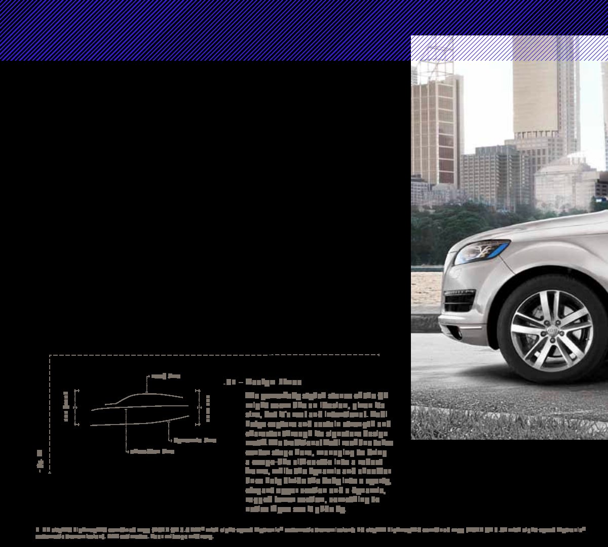 2012 – Q7 (US) Preview Page 2