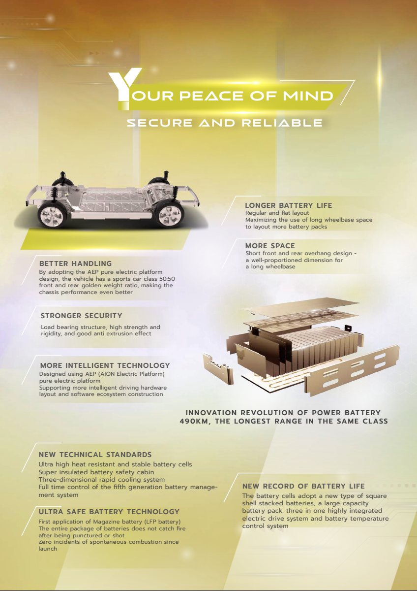 2025 – Y Plus (MY) Preview Page 2