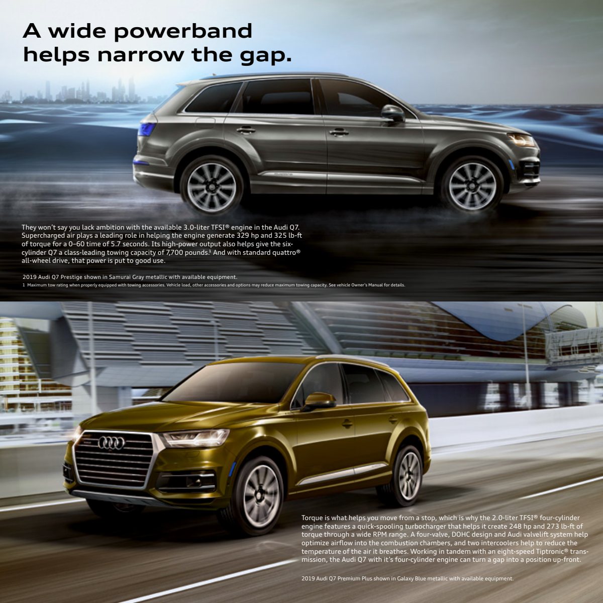 2019 – Q7 (US) Preview Page 3