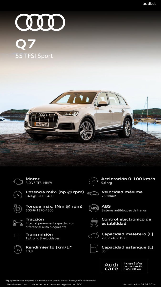 2024 – Q7 45 TFSi Sport (CL) Preview Page 1
