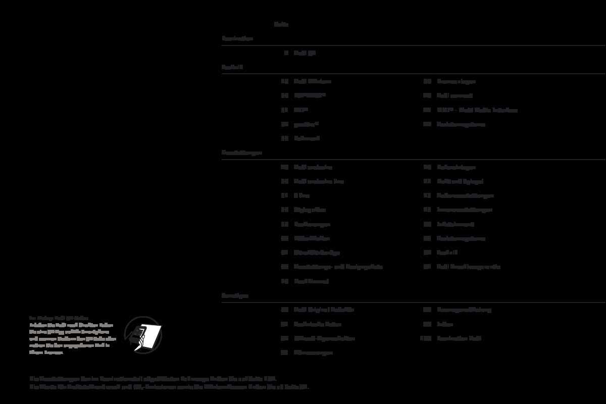 2012 – Q7 (DE) Preview Page 3