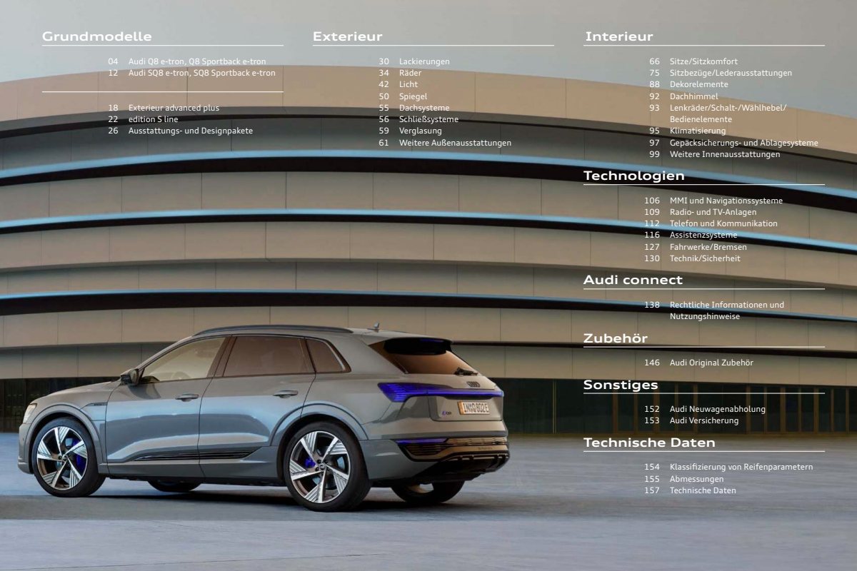 2024 – Q8 e-tron & Sportback (DE) Preview Page 3
