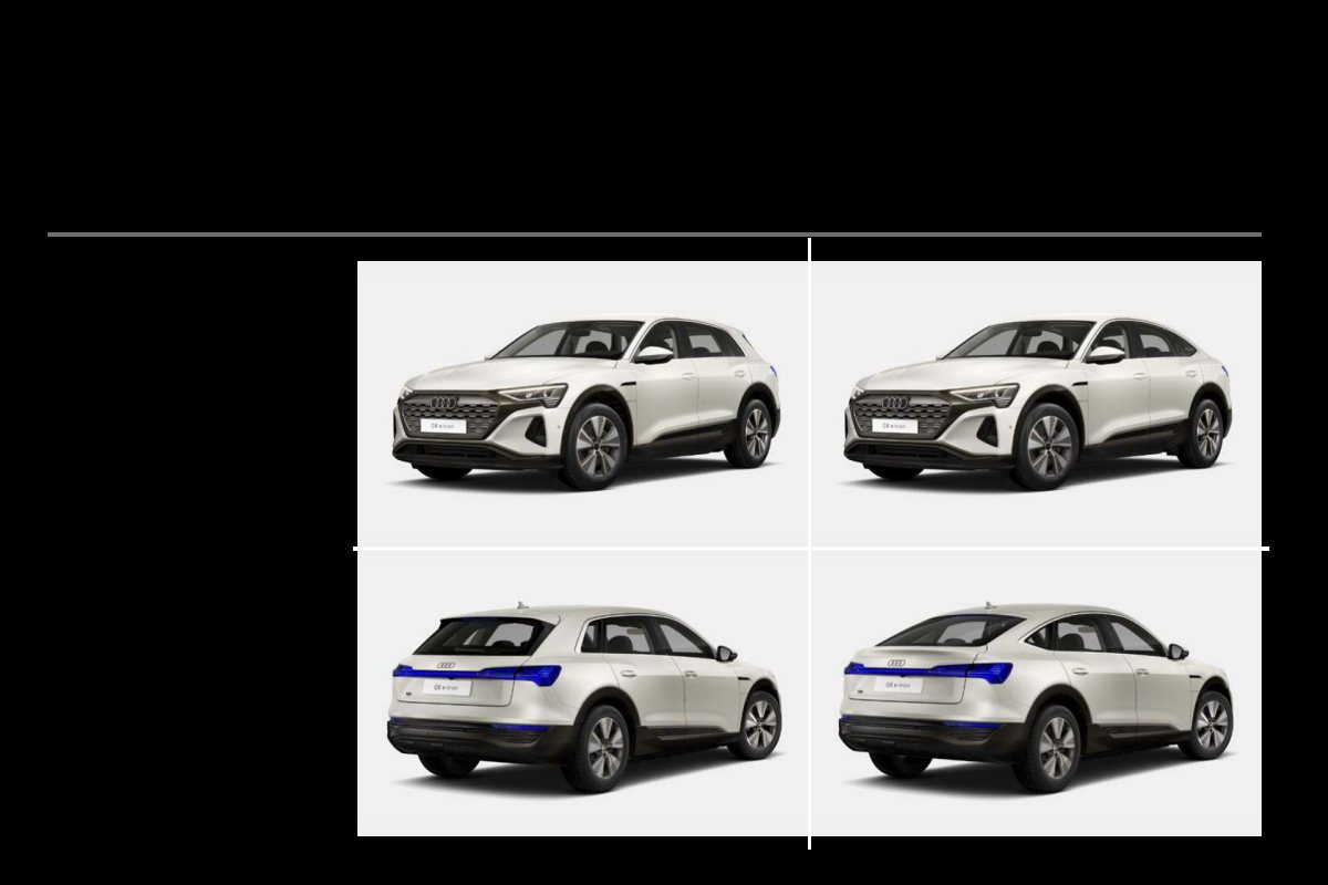 2024 – Q8 e-tron & Sportback (DE) Preview Page 8