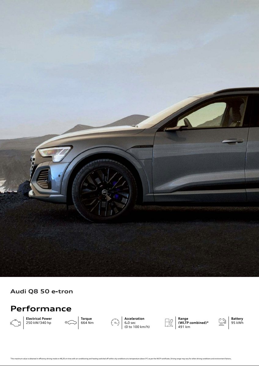 2024 – Q8 e-tron (IN) Preview Page 4