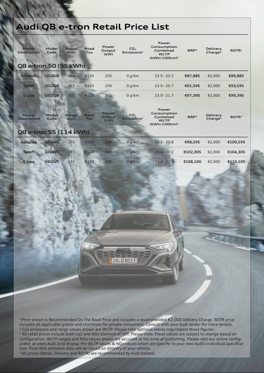 2024 – Q8 e-tron & Sportback (IE) Preview Page 2