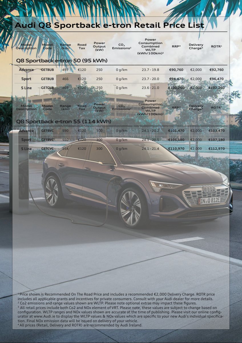 2024 – Q8 e-tron & Sportback (IE) Preview Page 3