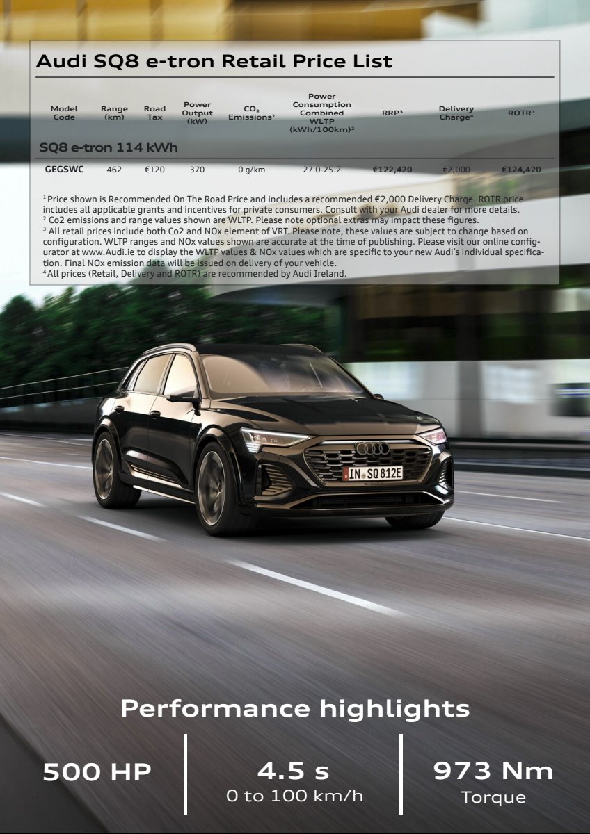 2024 – Q8 e-tron & Sportback (IE) Preview Page 4