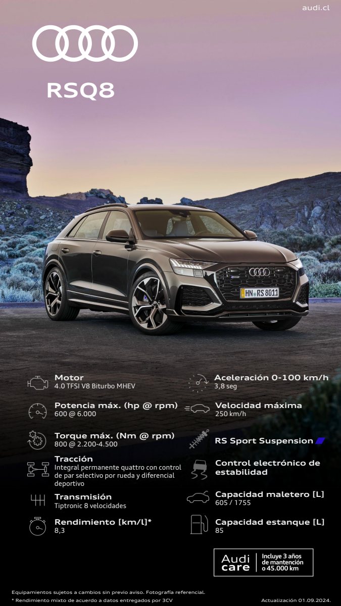 2024 – RS Q8 (CL) Preview Page 1