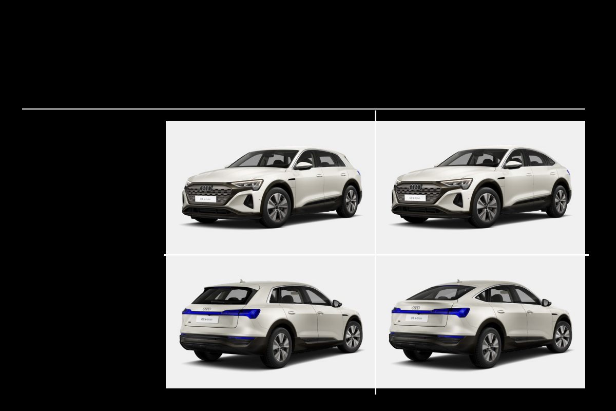2023 – Q8 e-tron & Sportback (DE) Preview Page 8