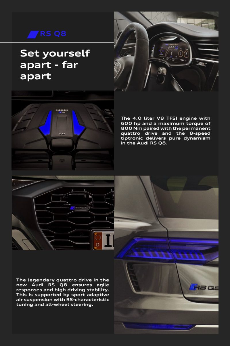 2024 – RS Q8 (EG) Preview Page 2