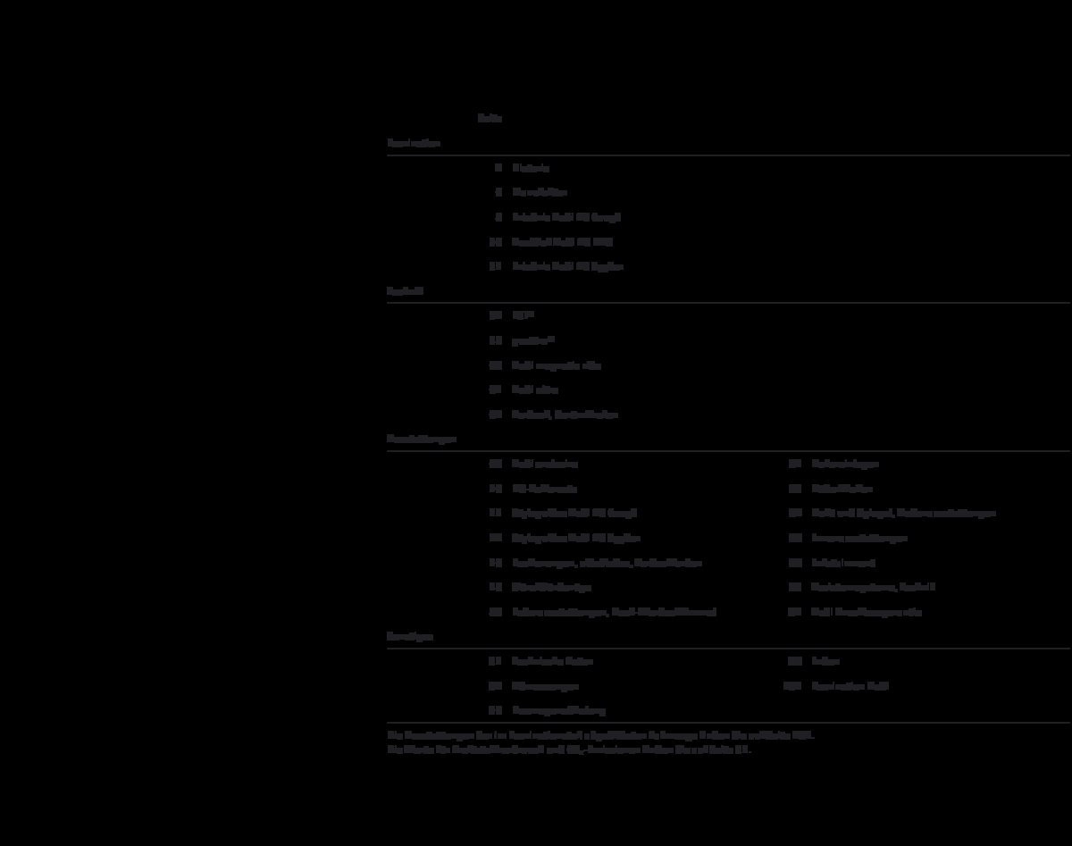 2011 – R8 (DE) Preview Page 3